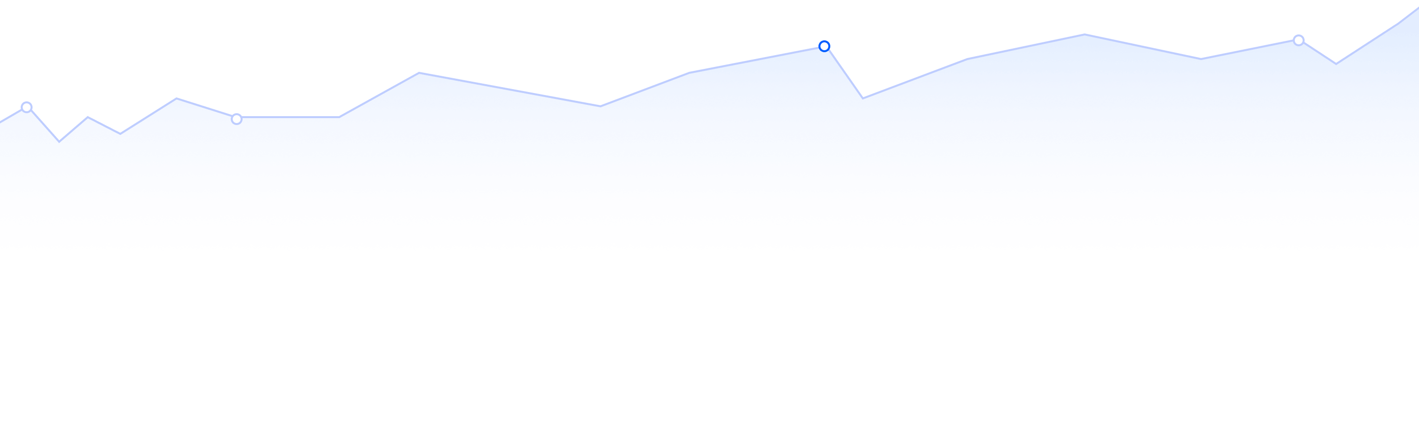 bg1